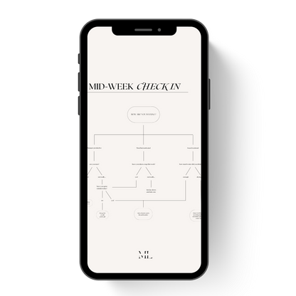 Hintergrund Smartphone Mid-Week Check-In