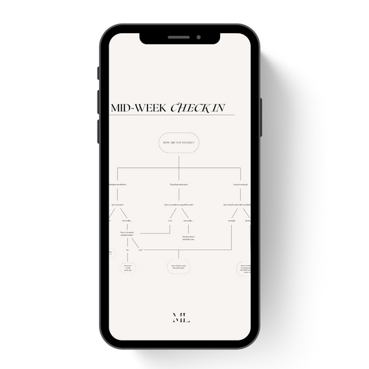 Hintergrund Smartphone Mid-Week Check-In