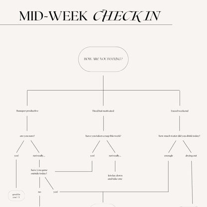 Hintergrund Laptop Mid-Week Check In