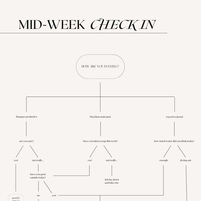 Hintergrund Tablet "Mid-Week Check In"