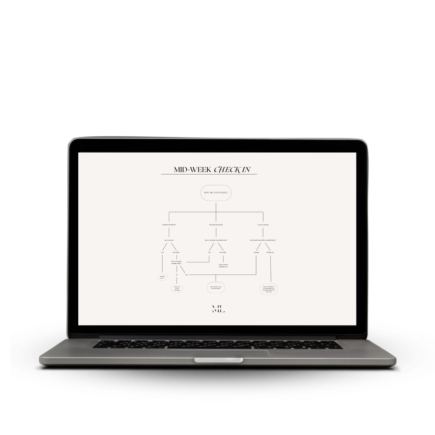 Hintergrund Laptop Mid-Week Check In