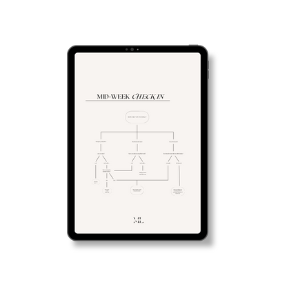 Hintergrund Tablet "Mid-Week Check In"